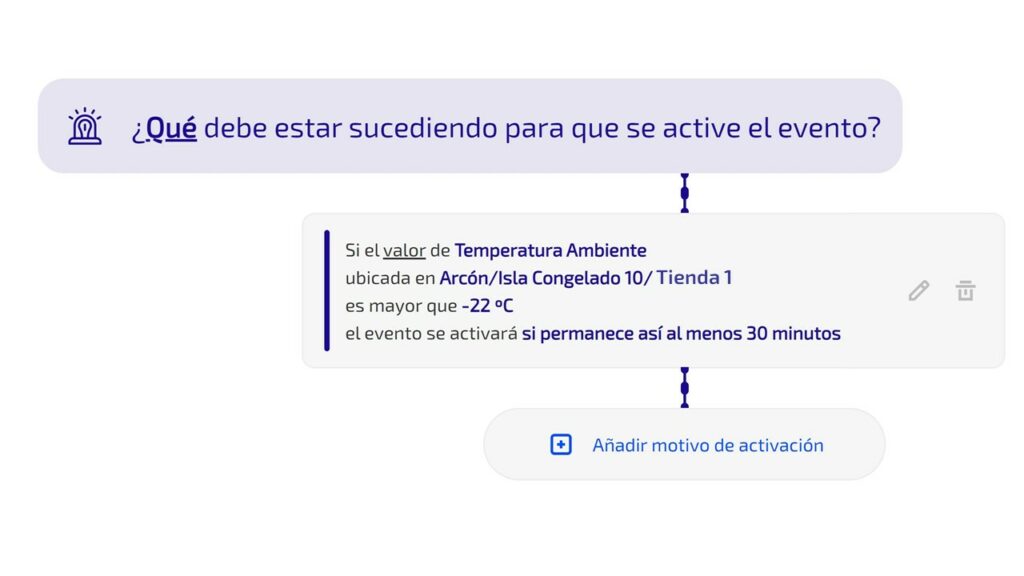 Alerts and Control Rules for Your Machines | OTEA
