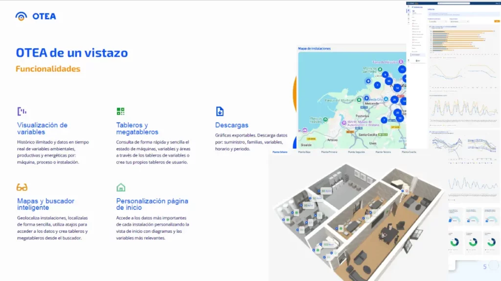 Qué es un EMOS: el futuro de la energía inteligente y la optimización energética